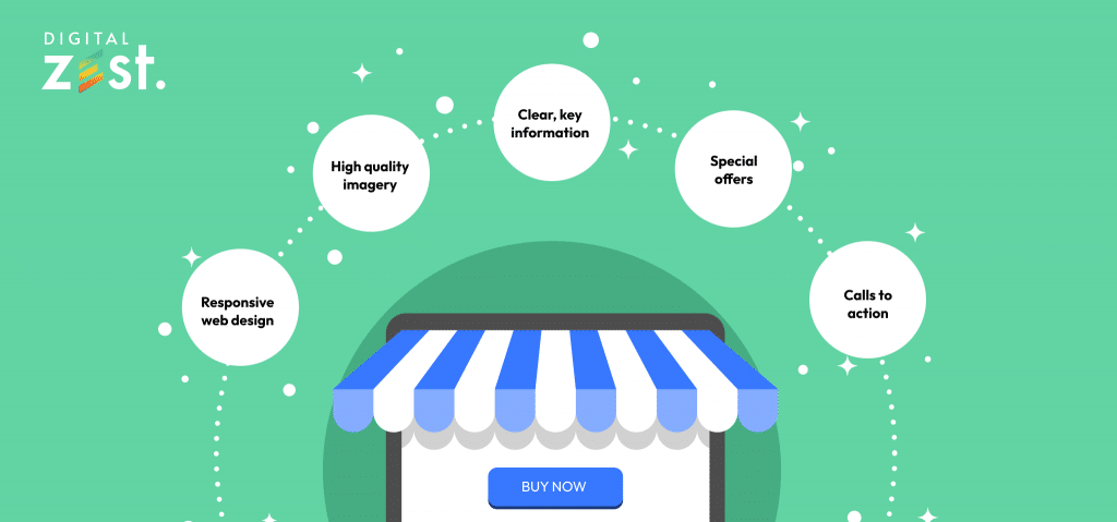 Crucial Features Every Successful eCommerce Sites Have