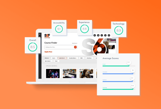 Scarborough Sixth Form 27 Scarborough Sixth Form Case Studies