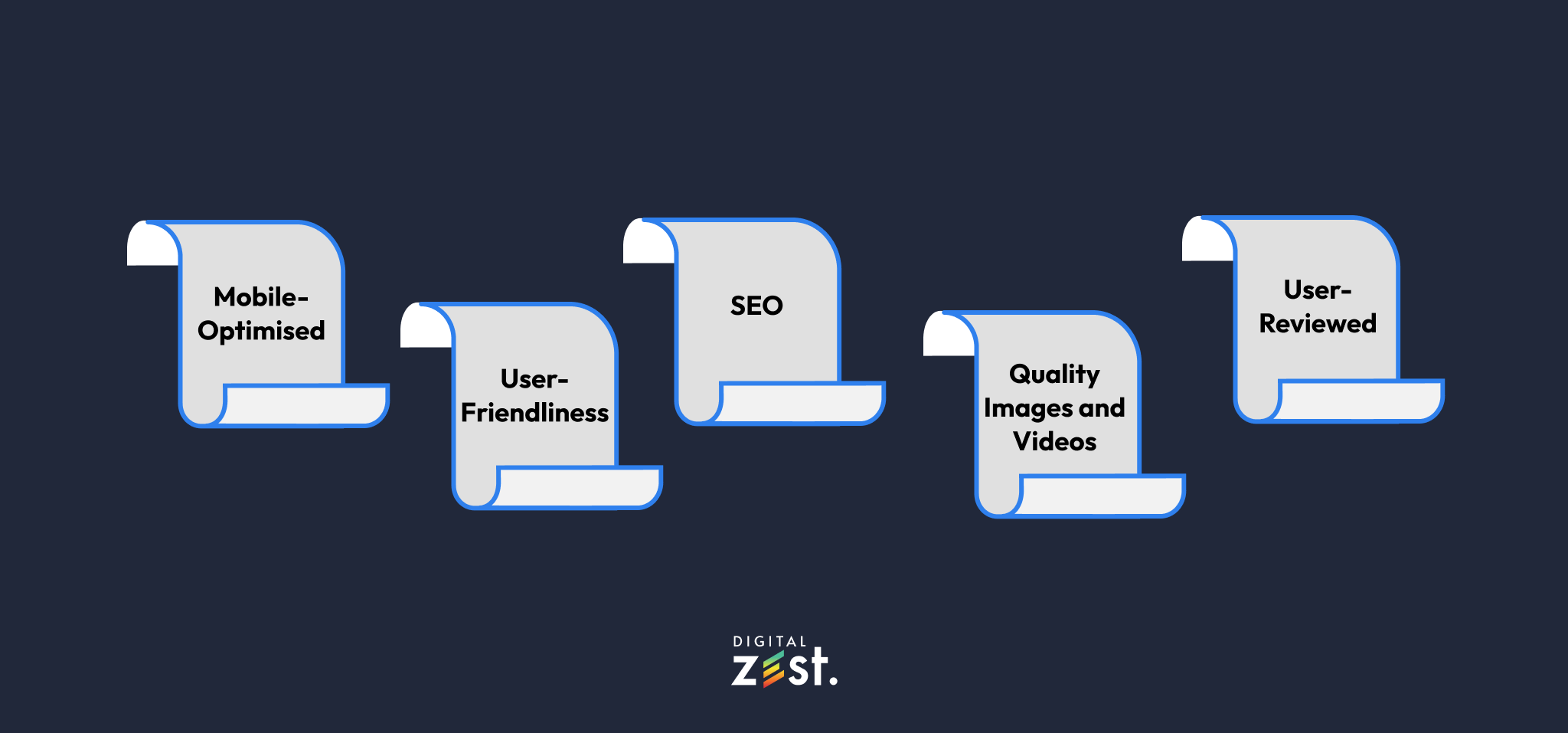 Blog Internal Dark 1