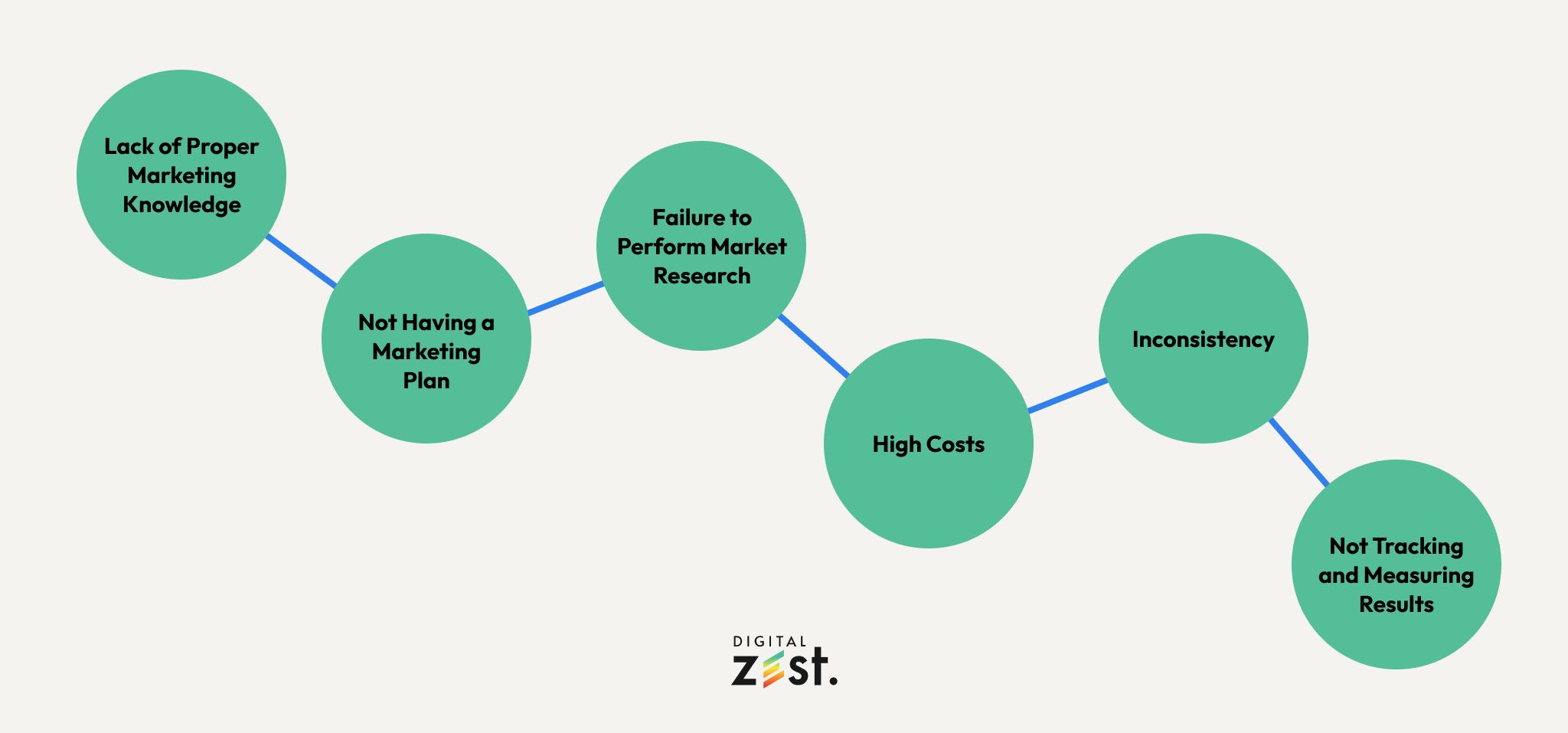 Blog Internal Dark 4