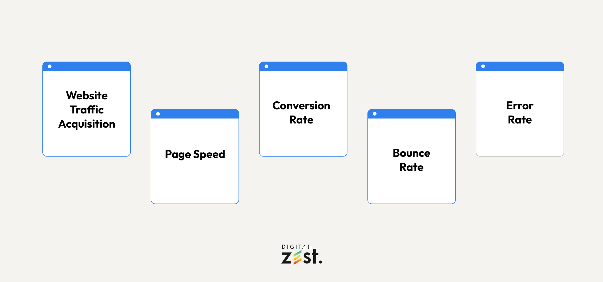 Blog Internal Dark 2