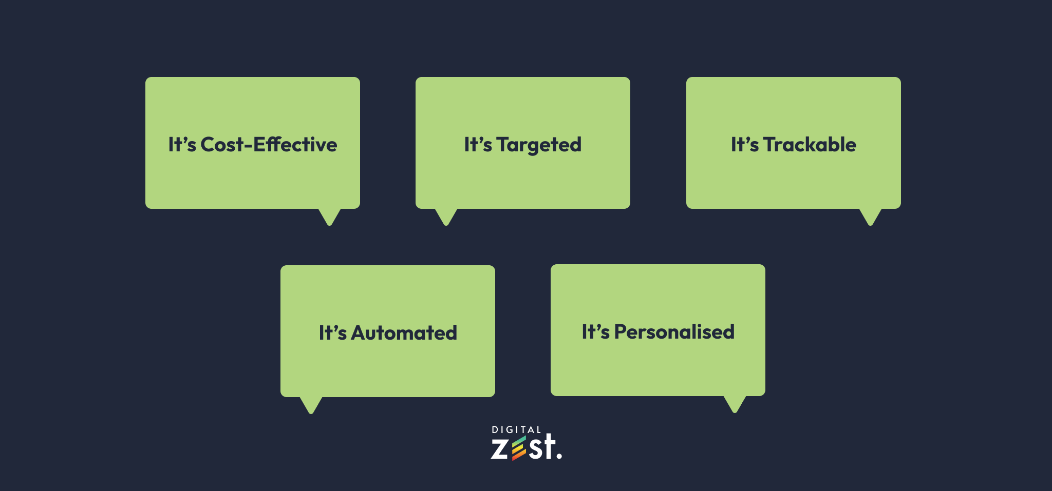 Blog Internal Dark 1